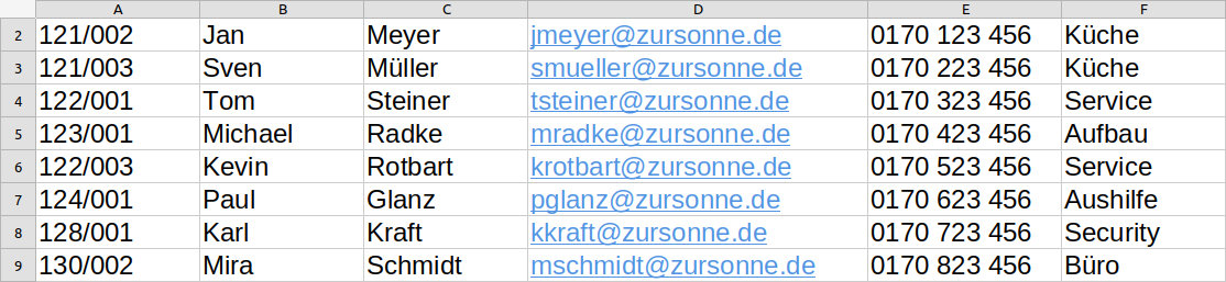 Beispielhafte Import-Datei mit Spaltenüberschriften